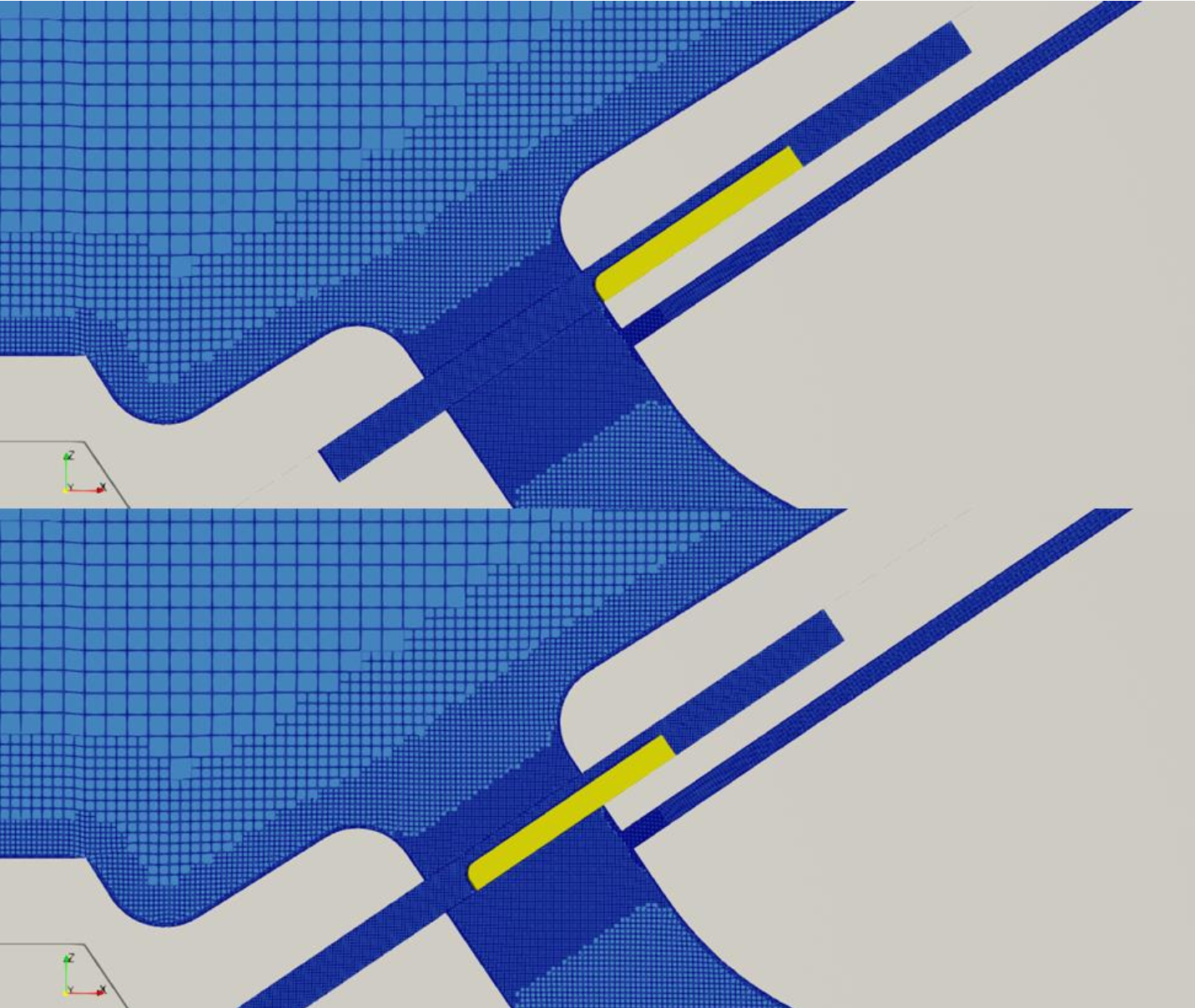Representation of the gate closing in the model